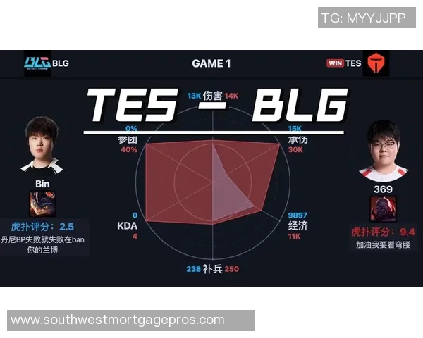 赛后分析:BLG与TES在团队协作中的优劣势对比与启示