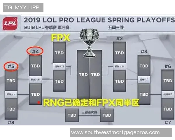 赛后复盘:RNG与EDG的速度较量与战术解析